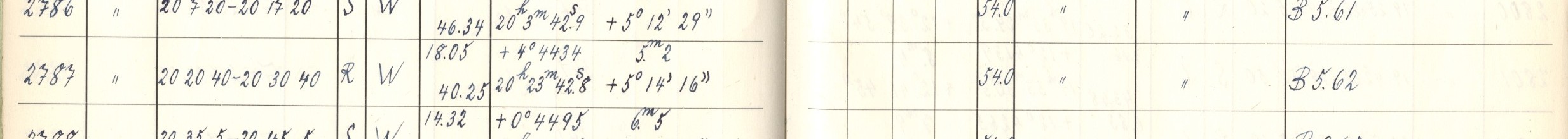 Plattenverzeichnis Eintrag02787