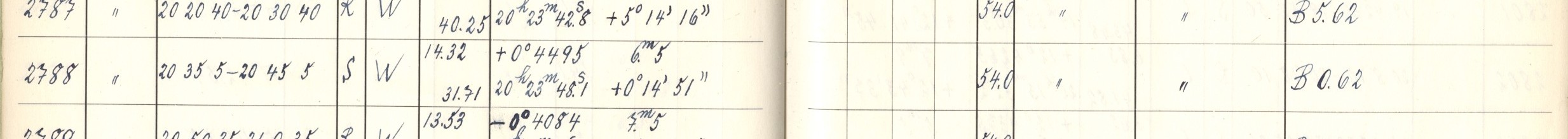 Plattenverzeichnis Eintrag02788