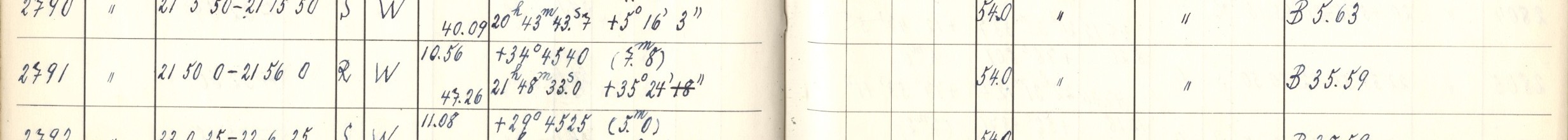 Plattenverzeichnis Eintrag02791