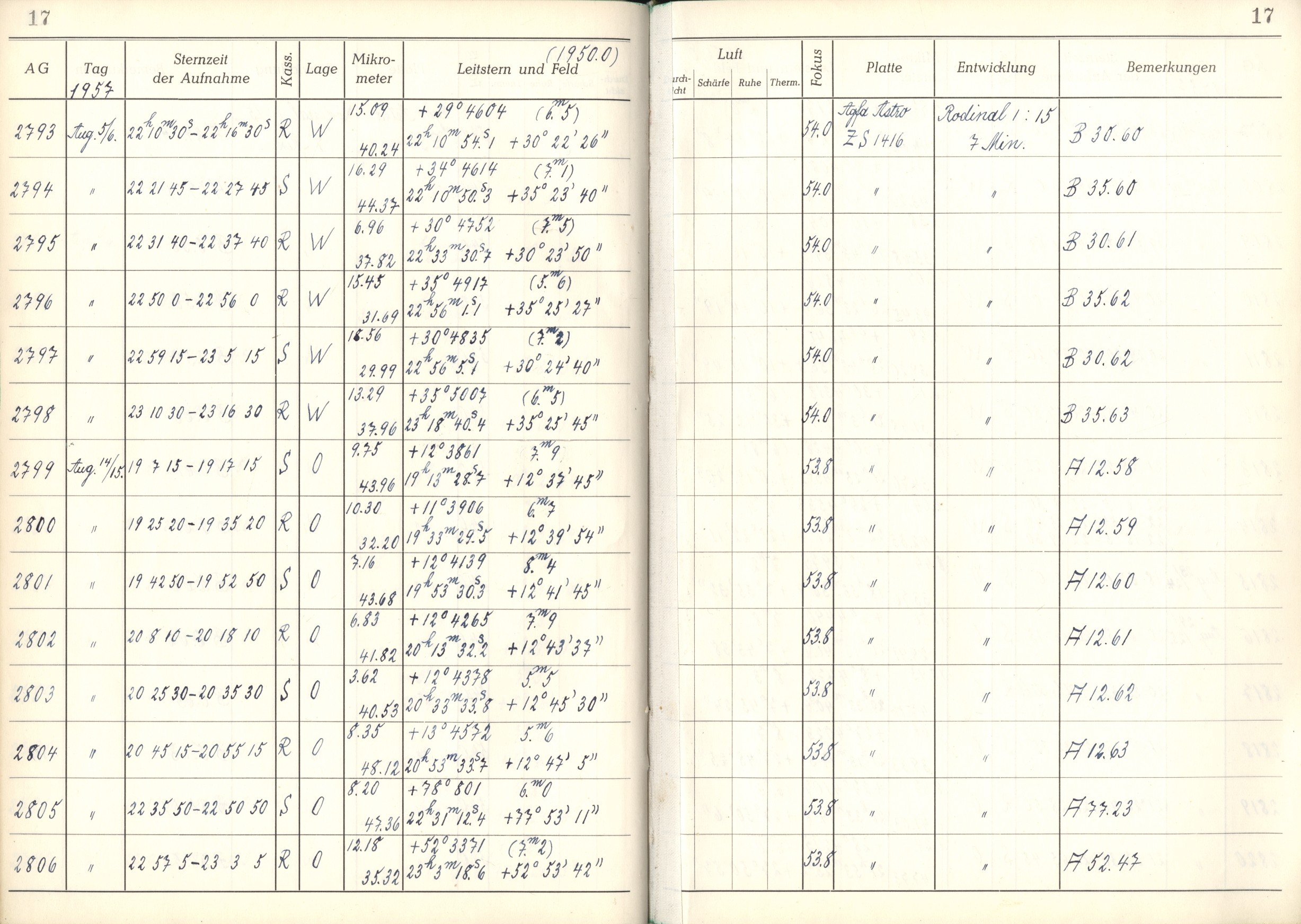 Plattenverzeichnis: ganze Seite02803