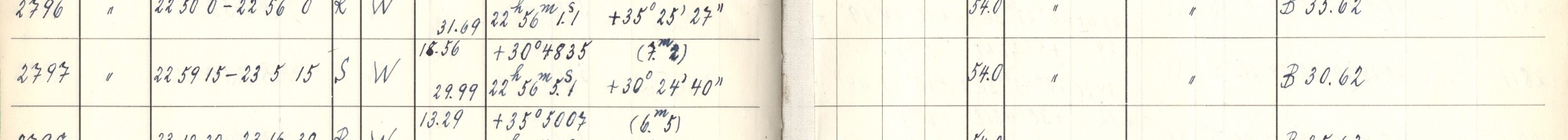Plattenverzeichnis Eintrag02797