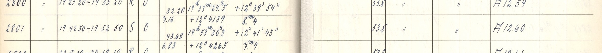 Plattenverzeichnis Eintrag02801