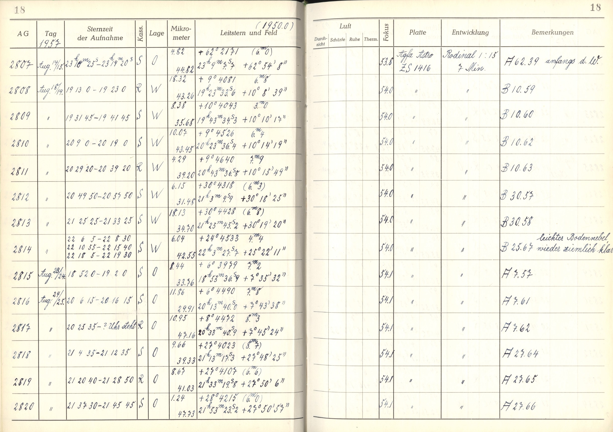 Plattenverzeichnis: ganze Seite02815