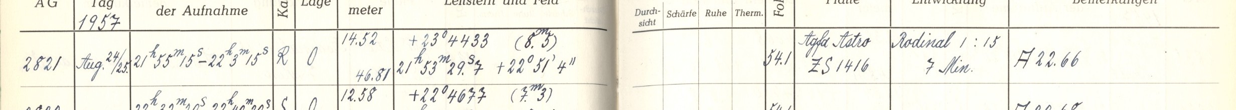 Plattenverzeichnis Eintrag02821