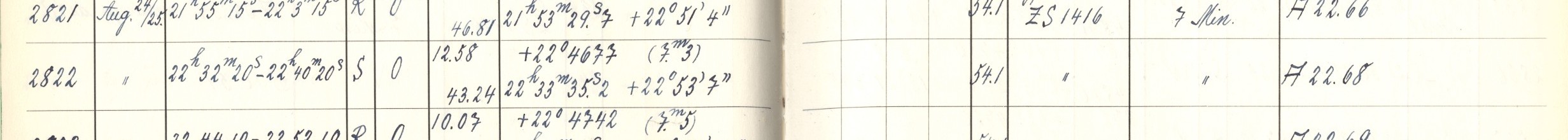 Plattenverzeichnis Eintrag02822