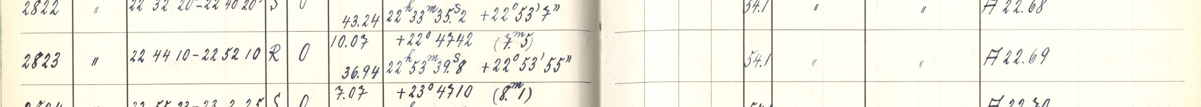 Plattenverzeichnis Eintrag02823