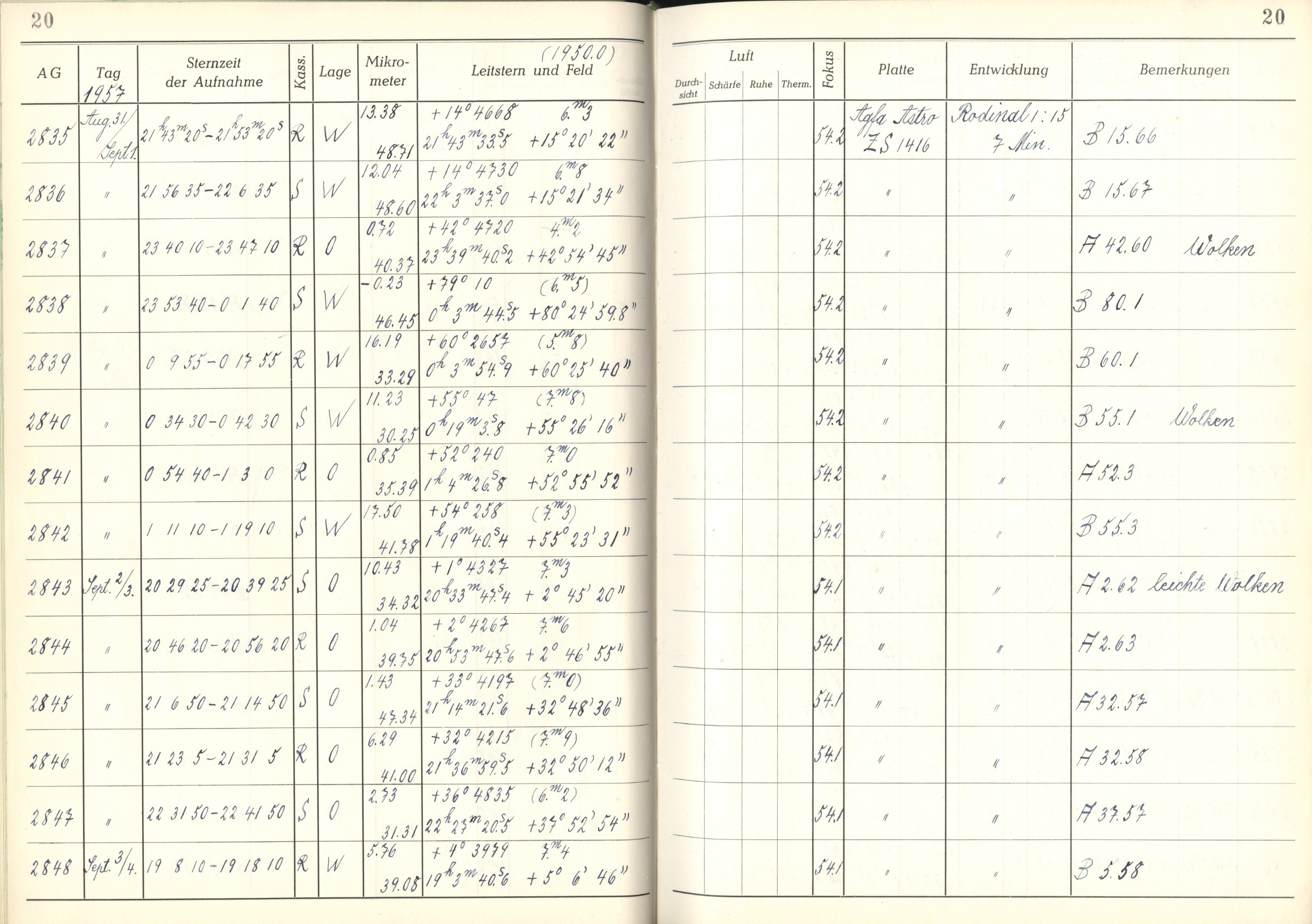 Plattenverzeichnis: ganze Seite02844