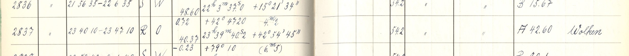 Plattenverzeichnis Eintrag02837