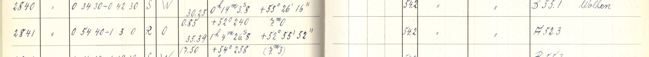Plattenverzeichnis Eintrag02841