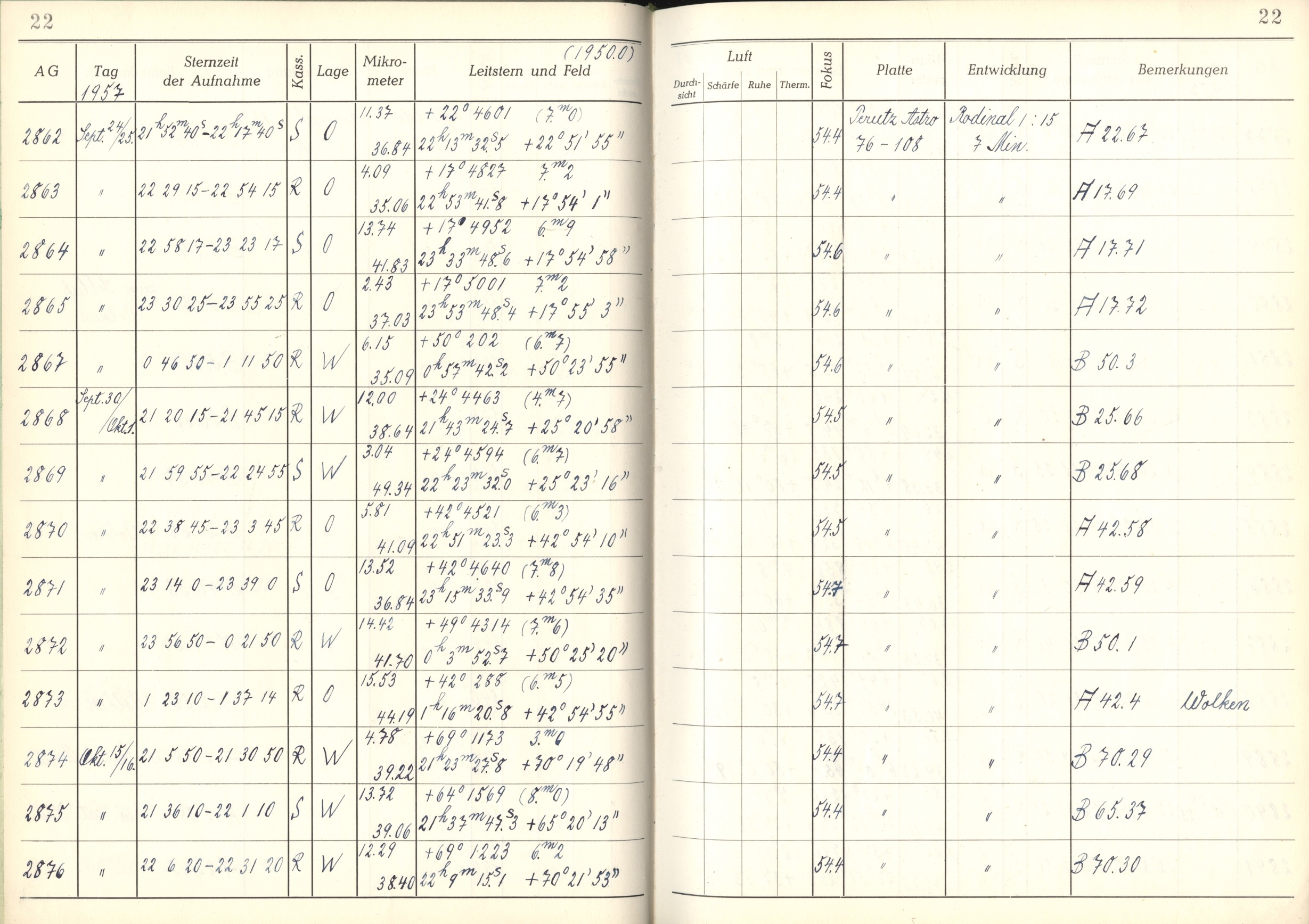Plattenverzeichnis: ganze Seite02864