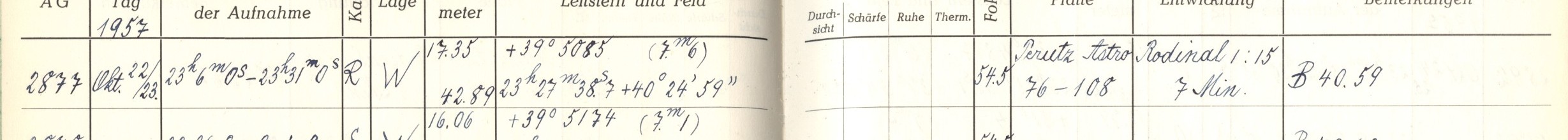 Plattenverzeichnis Eintrag02877