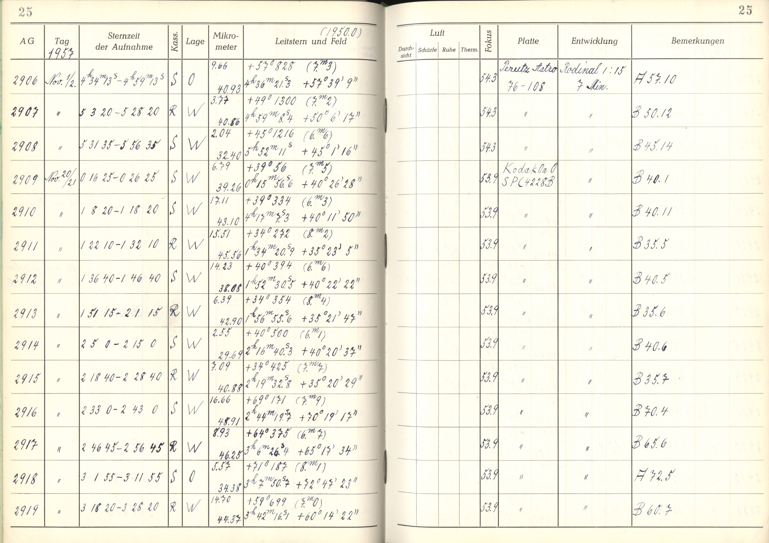 Plattenverzeichnis: ganze Seite02911
