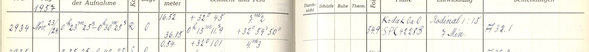 Plattenverzeichnis Eintrag02934