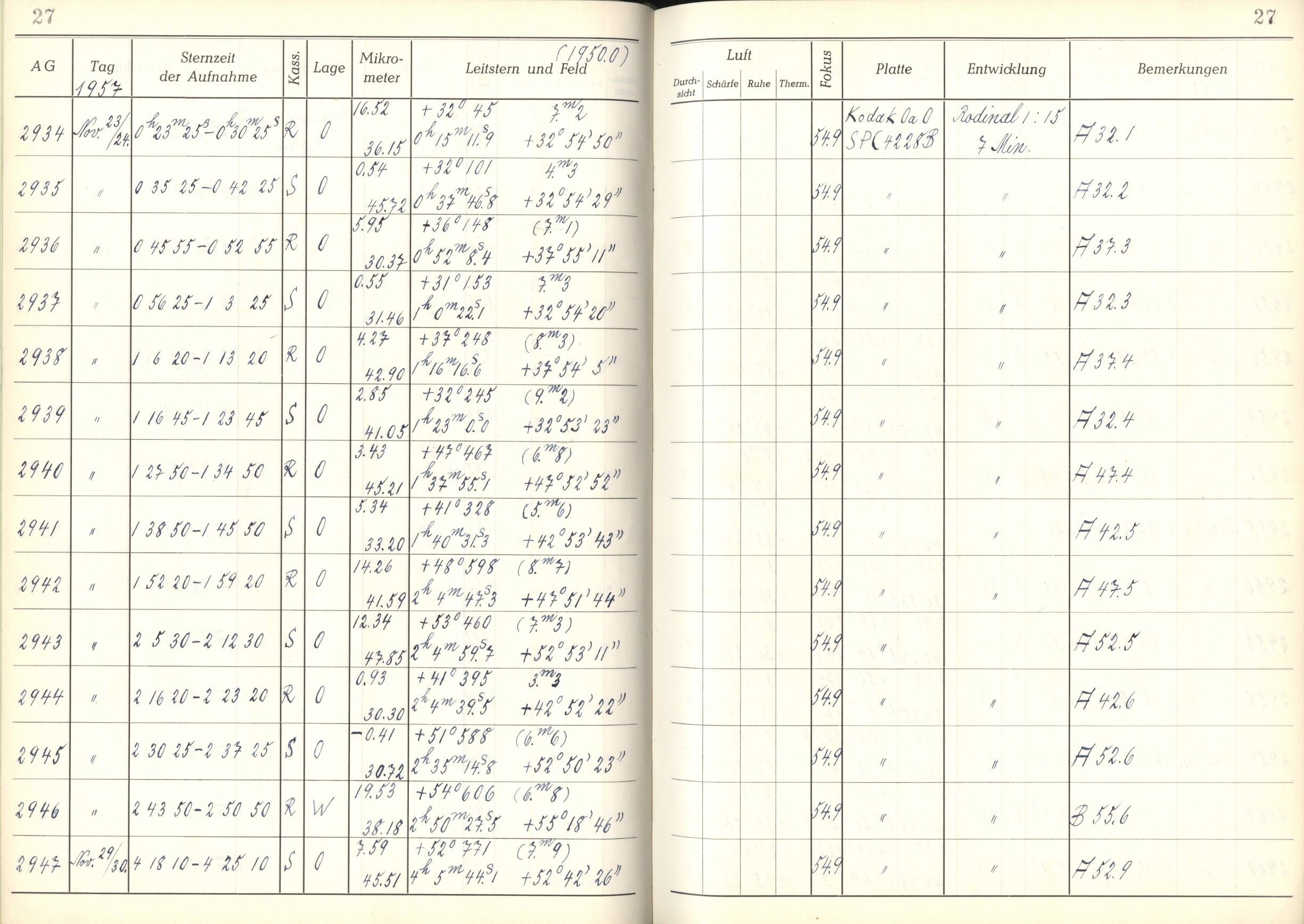 Plattenverzeichnis: ganze Seite02940