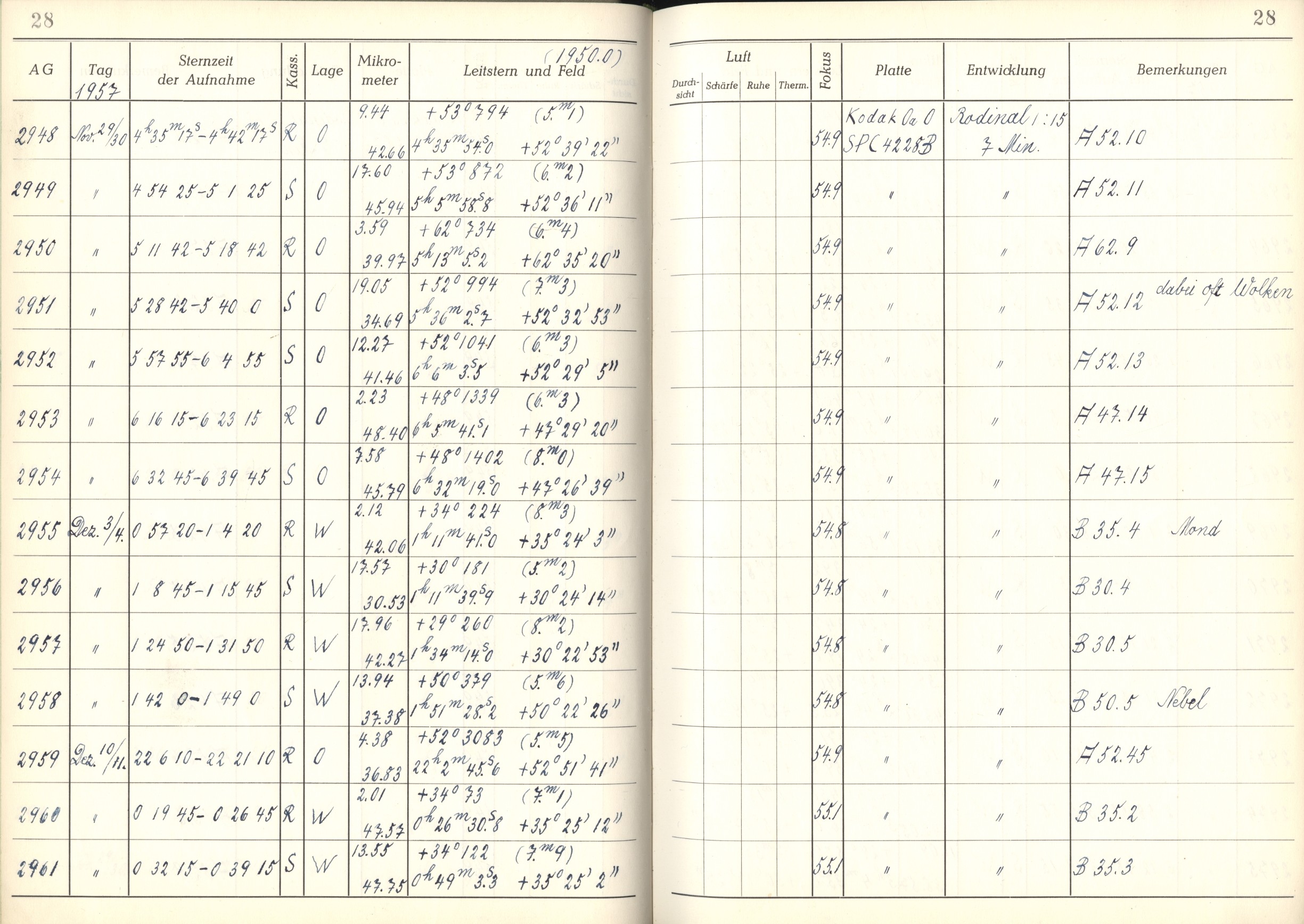 Plattenverzeichnis: ganze Seite02951