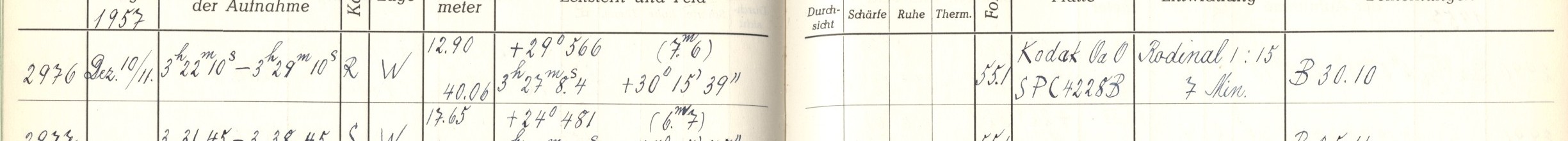 Plattenverzeichnis Eintrag02976