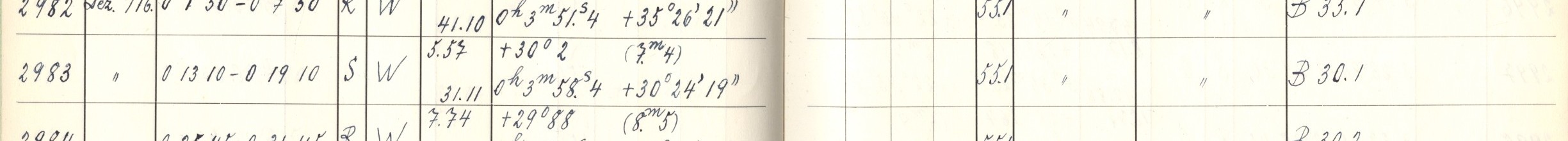 Plattenverzeichnis Eintrag02983