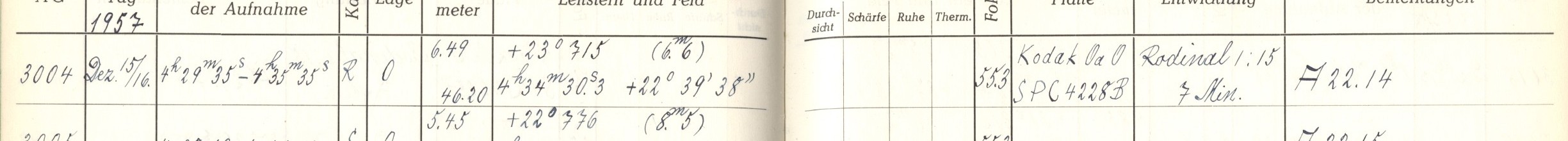 Plattenverzeichnis Eintrag03004