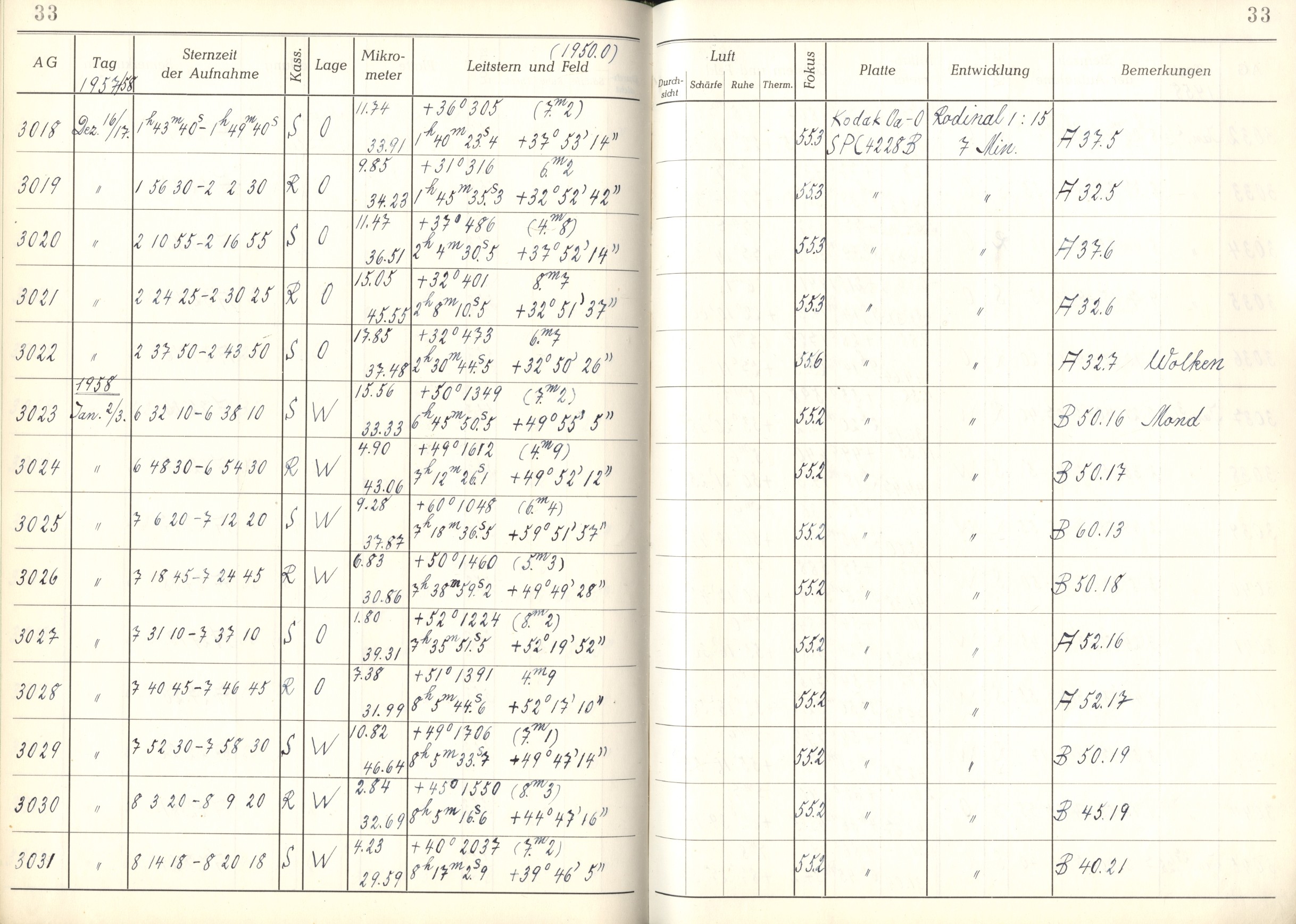 Plattenverzeichnis: ganze Seite03028