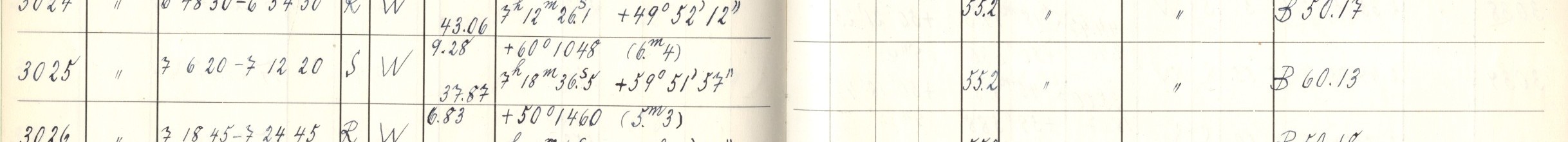 Plattenverzeichnis Eintrag03025