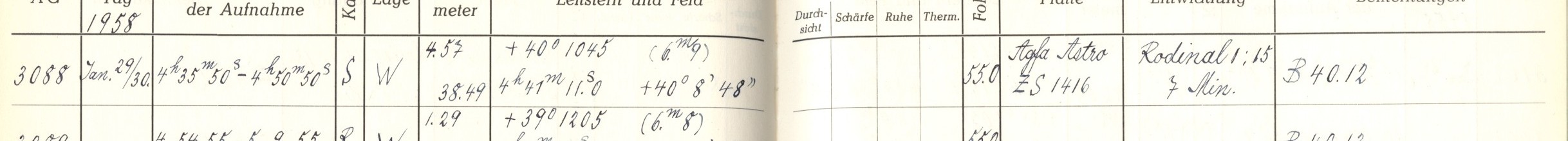 Plattenverzeichnis Eintrag03088