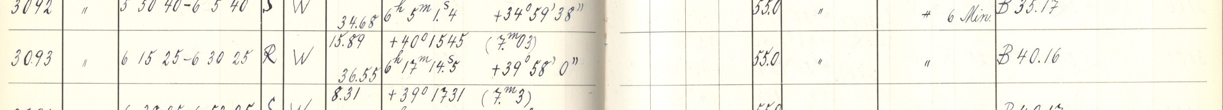 Plattenverzeichnis Eintrag03093