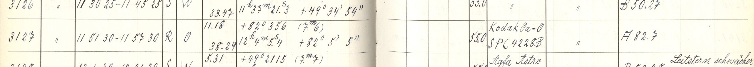 Plattenverzeichnis Eintrag03127