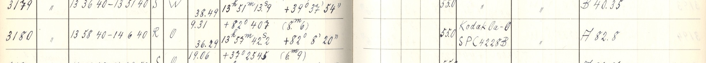 Plattenverzeichnis Eintrag03180