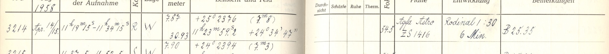 Plattenverzeichnis Eintrag03214