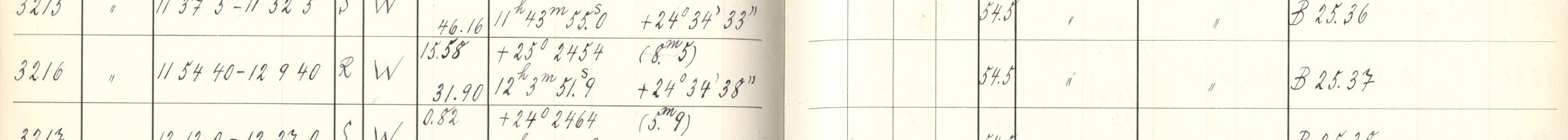 Plattenverzeichnis Eintrag03216