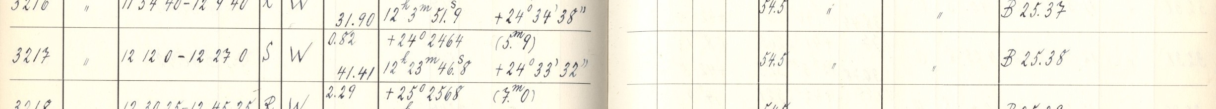 Plattenverzeichnis Eintrag03217