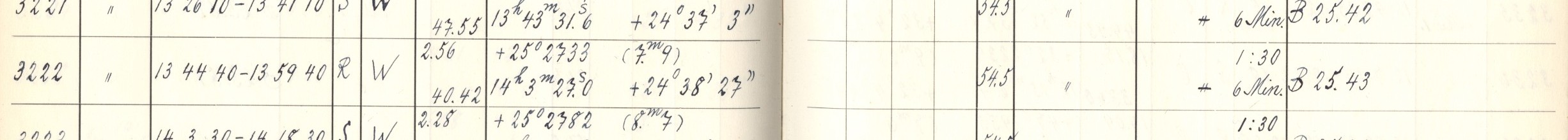 Plattenverzeichnis Eintrag03222