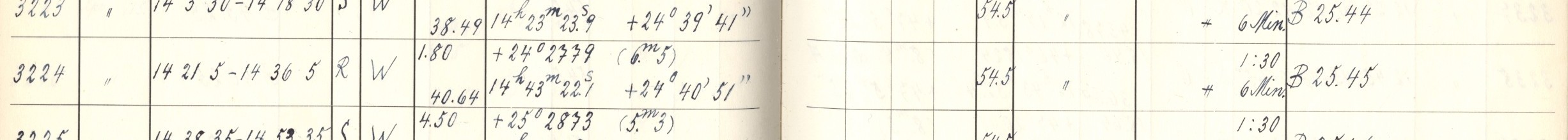 Plattenverzeichnis Eintrag03224