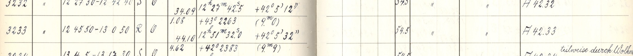 Plattenverzeichnis Eintrag03233