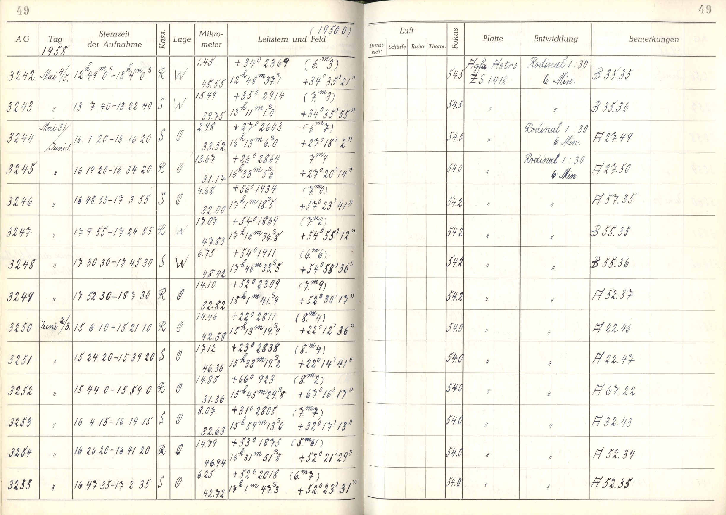 Plattenverzeichnis: ganze Seite03246