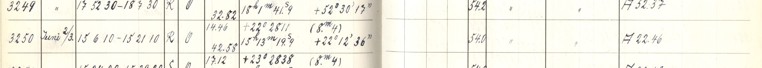 Plattenverzeichnis Eintrag03250