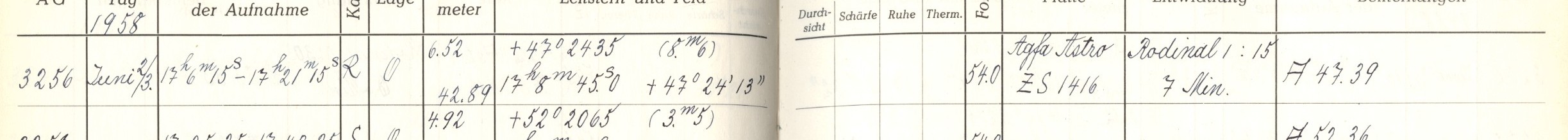 Plattenverzeichnis Eintrag03256