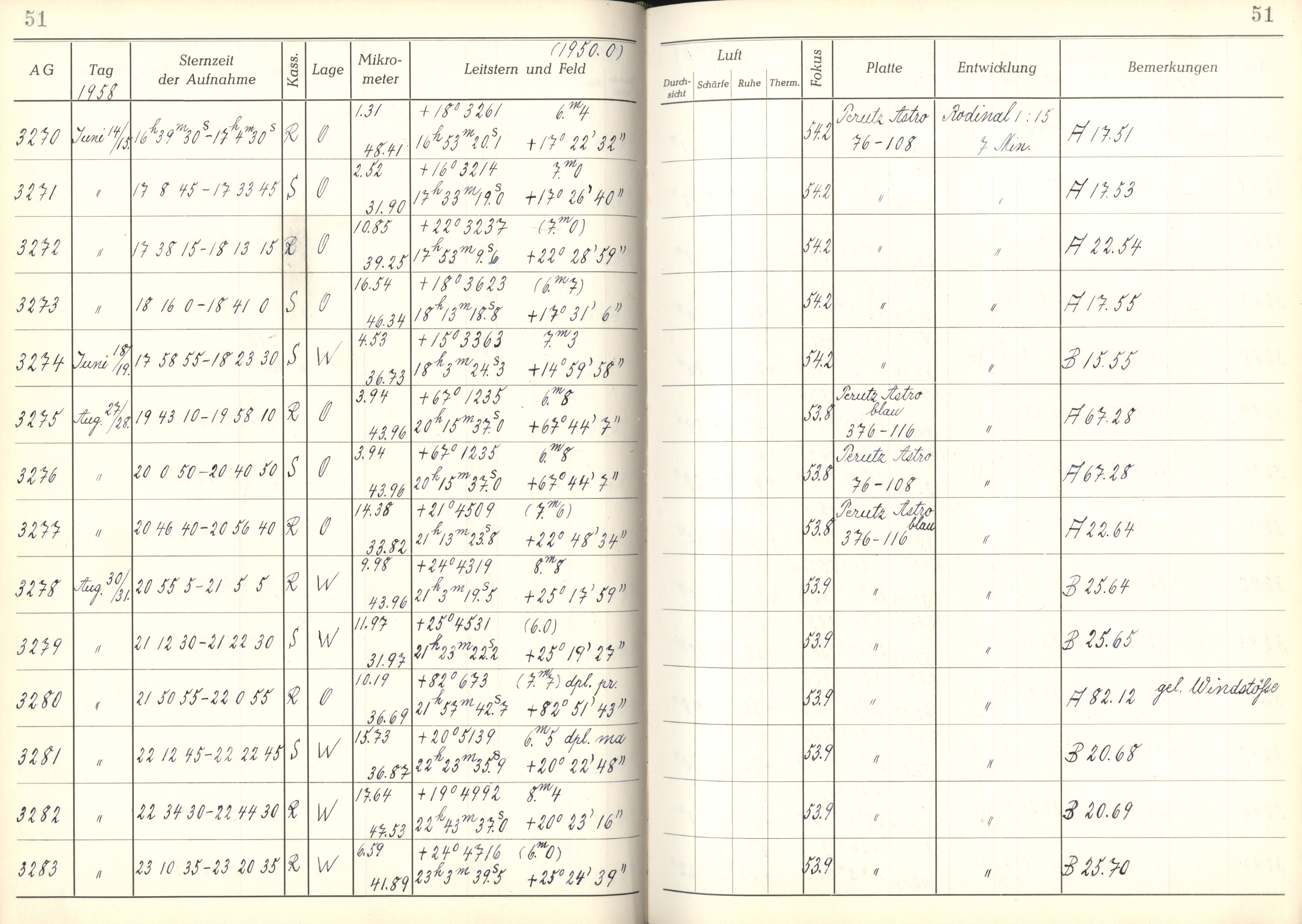 Plattenverzeichnis: ganze Seite03270