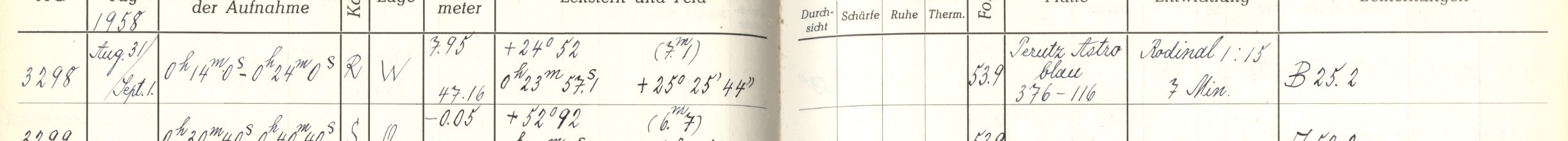 Plattenverzeichnis Eintrag03298