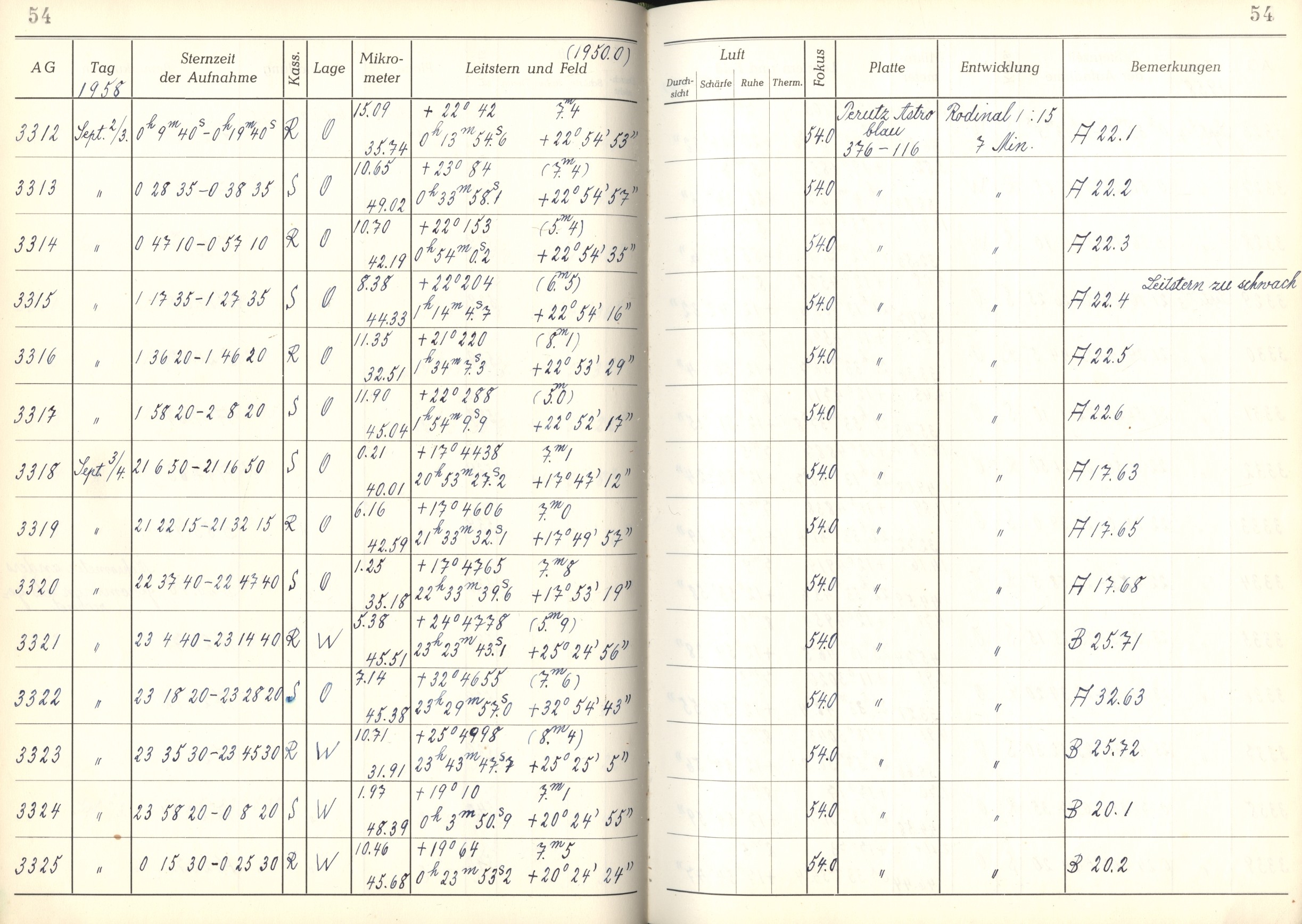Plattenverzeichnis: ganze Seite03317
