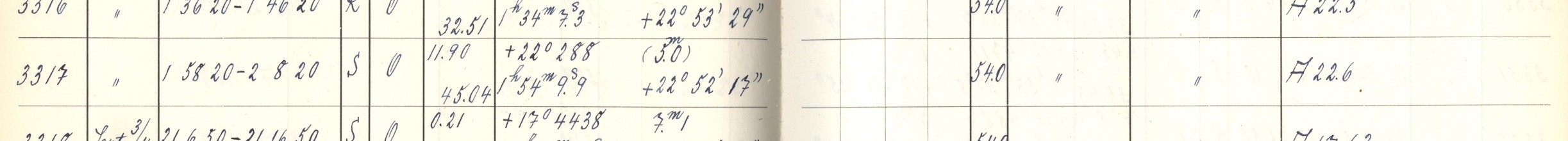 Plattenverzeichnis Eintrag03317