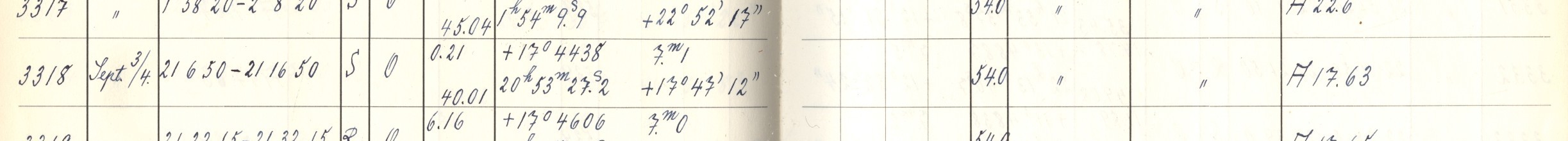 Plattenverzeichnis Eintrag03318