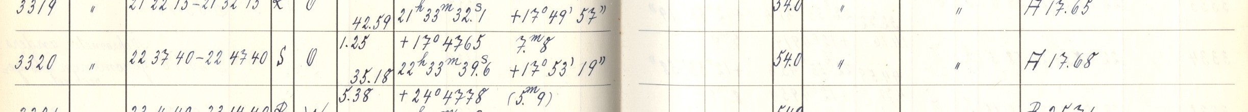 Plattenverzeichnis Eintrag03320