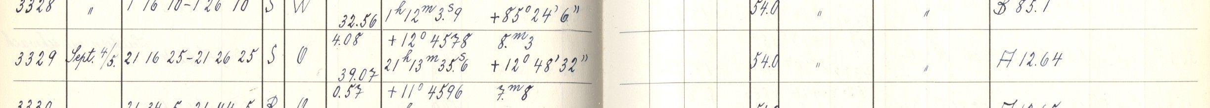 Plattenverzeichnis Eintrag03329