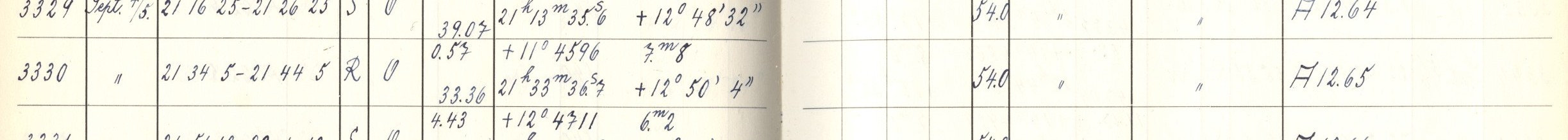 Plattenverzeichnis Eintrag03330