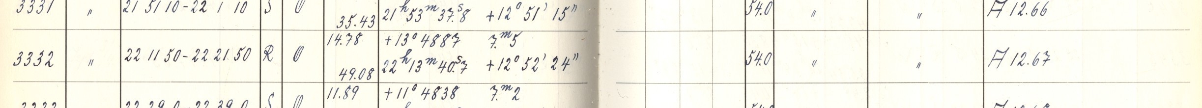 Plattenverzeichnis Eintrag03332