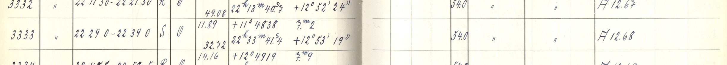 Plattenverzeichnis Eintrag03333