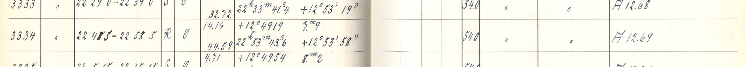 Plattenverzeichnis Eintrag03334