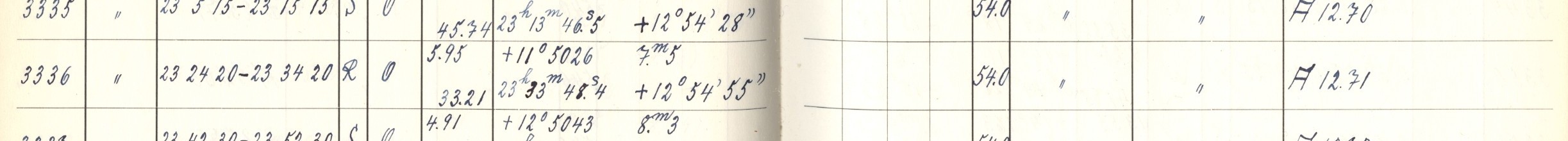 Plattenverzeichnis Eintrag03336