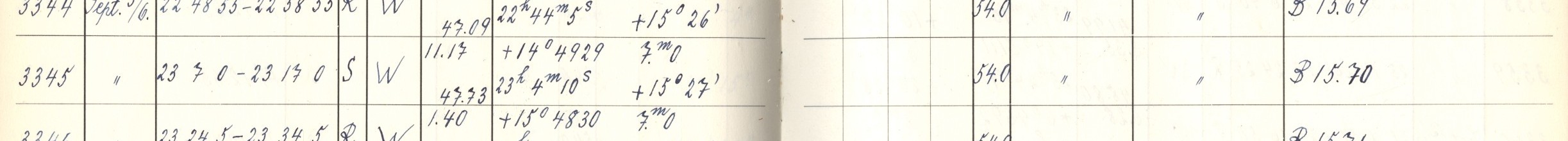 Plattenverzeichnis Eintrag03345